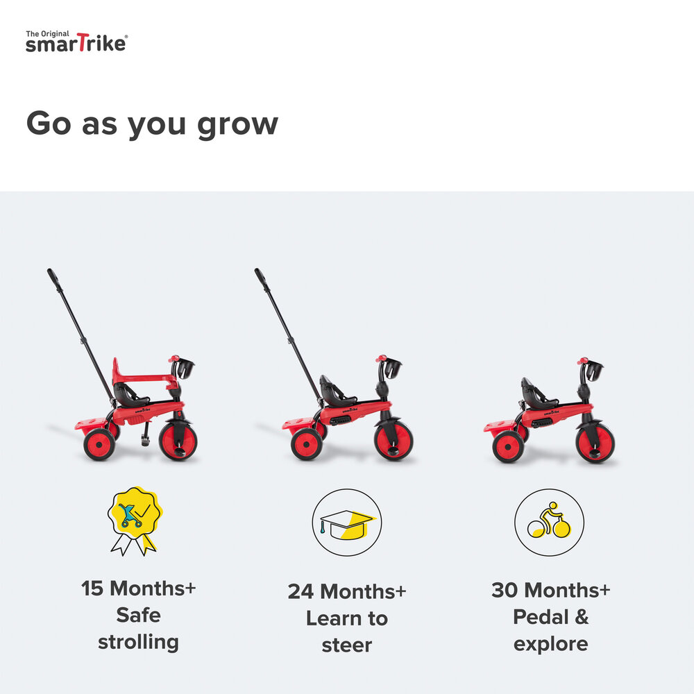 SmarTrike Breeze S - rood