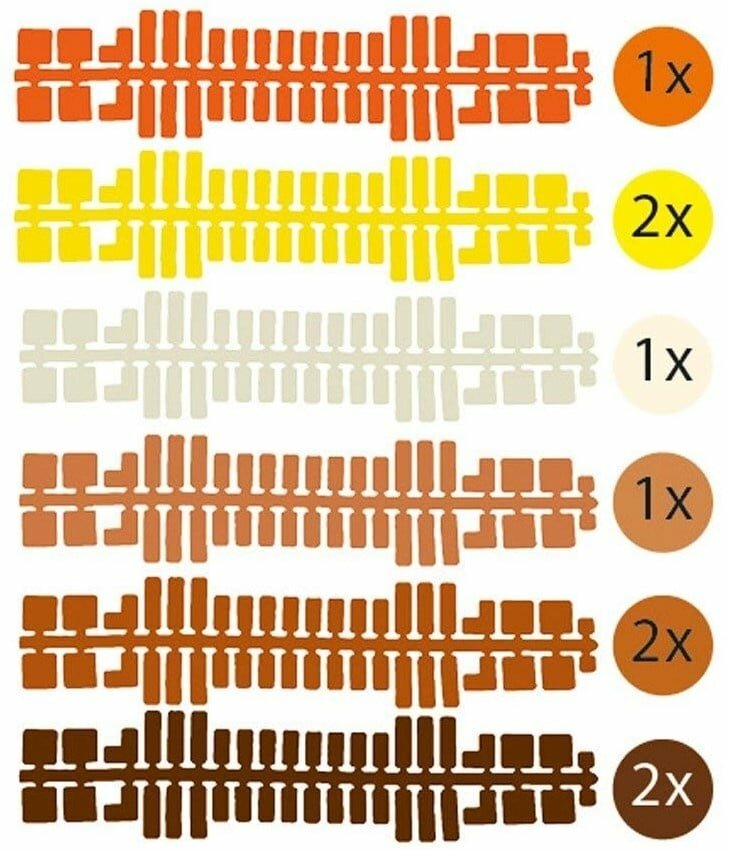 Feuchtmann - 31664 - Ministeck standaard kleurenstrips (set 2)