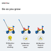 SmarTrike Breeze S - Mehrfarbig