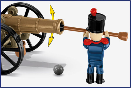 COBI 20093 Artilleryman &amp; Cannon Napoleon War