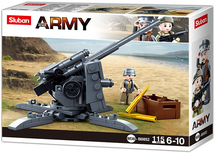 Sluban Anti-aircraft guns